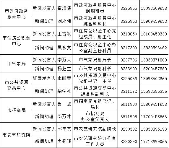 金昌市新闻出版局人事大调整，重塑出版业领导力，展望未来新篇章