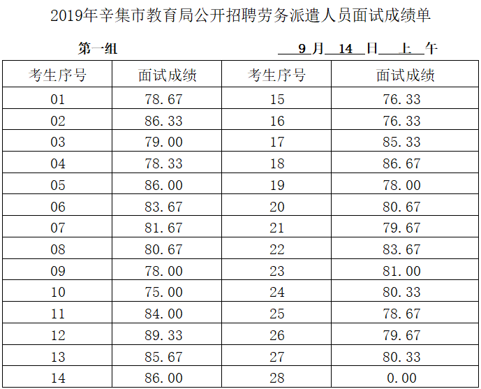 辛集市教育局最新招聘信息全面解析