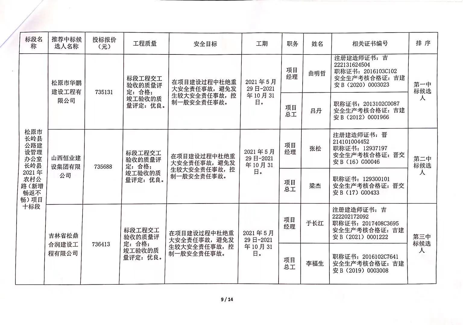 2024年12月24日 第81页