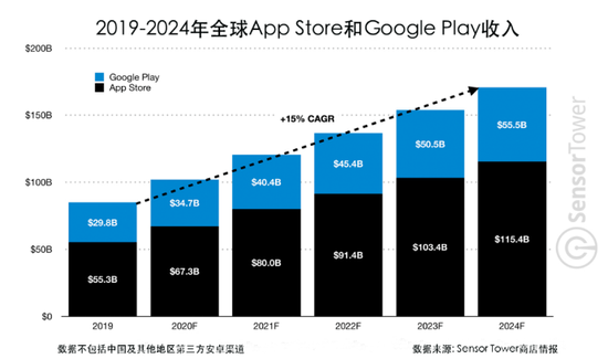 新澳资料大全正版2024金算盘,专家观点解析_5DM64.728