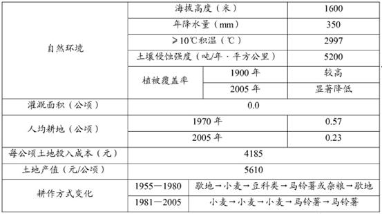 新澳门资料免费长期公开,2024,实时解答解析说明_进阶版97.877