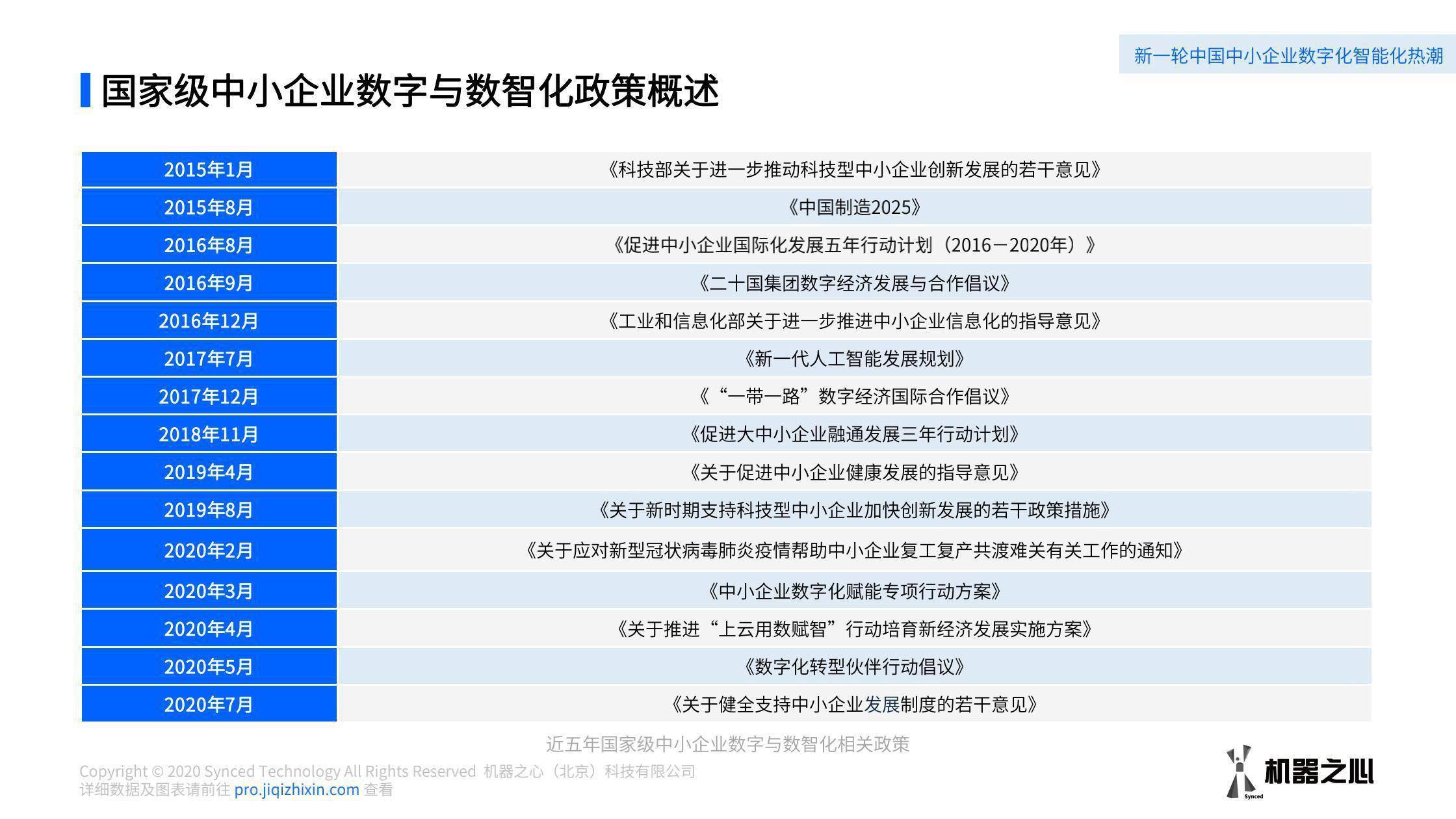 新澳门正版免费资料怎么查,精细化执行计划_Prestige65.424