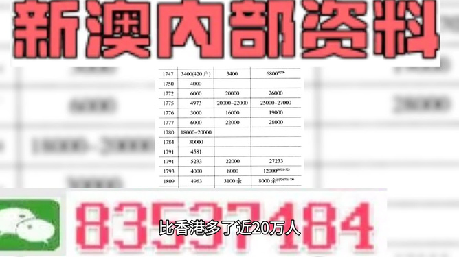 2024澳门特马今晚开奖56期的,专家说明解析_精装款70.692