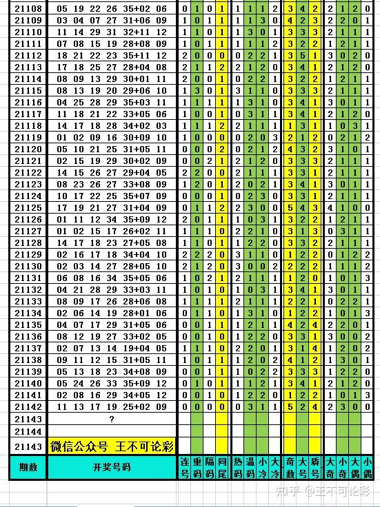 新澳开奖结果记录查询表,深入解析设计数据_复刻版121.35