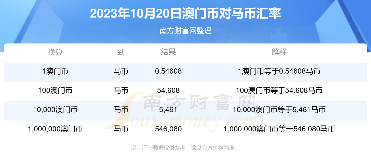 2024澳门特马今期开奖结果查询,时代解析说明_8K10.18