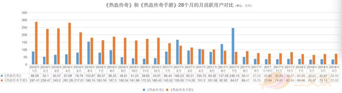 管家婆的资料一肖中特,定性分析说明_W45.436