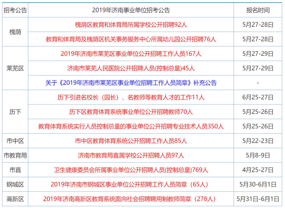 2024年香港正版资料大全最新版,全面实施分析数据_V53.682