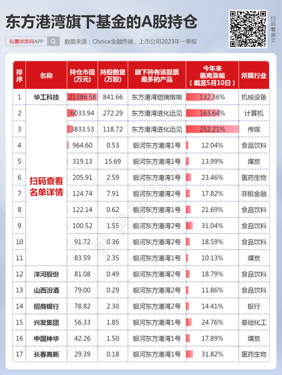 2024澳门特马今晚开奖49图片,科技评估解析说明_精装款74.878