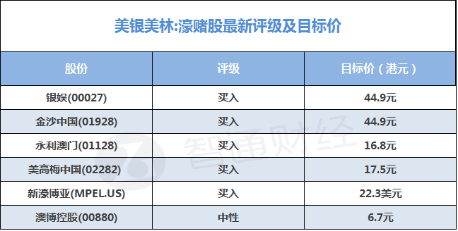 澳门三肖三码精准100%软件特色,收益成语分析落实_Max60.902