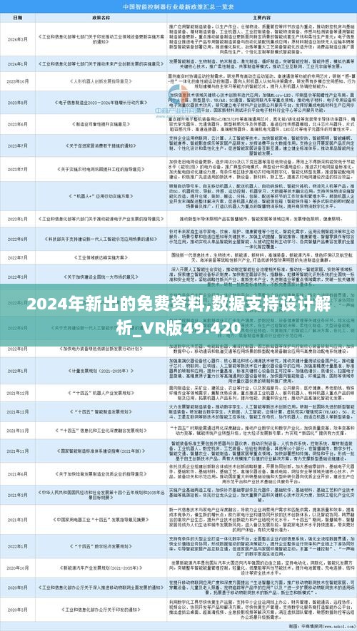 2024年正版资料免费大全最新版本下载,实践研究解释定义_专业款27.536