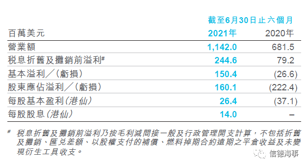 澳门特马今期开奖结果2024年记录,最佳精选解析说明_专属版94.437