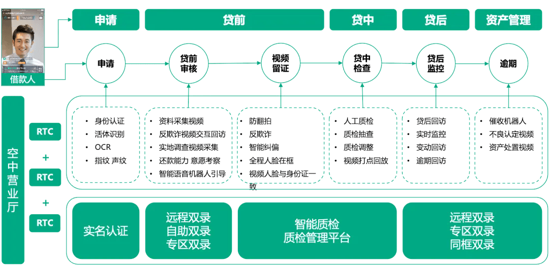 三肖必中三期必出资料,快捷解决方案问题_标配版87.295