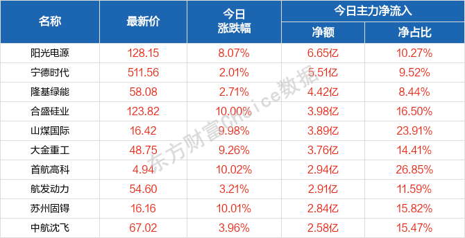 2024年12月24日 第45页