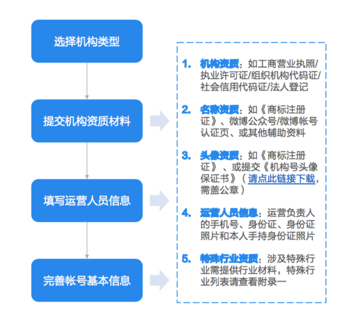 7777788888精准新传真,适用性执行方案_体验版76.570