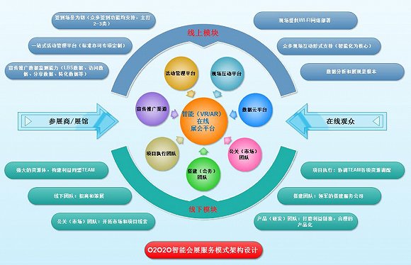 澳门三肖三淮100淮,数据实施整合方案_交互版19.362