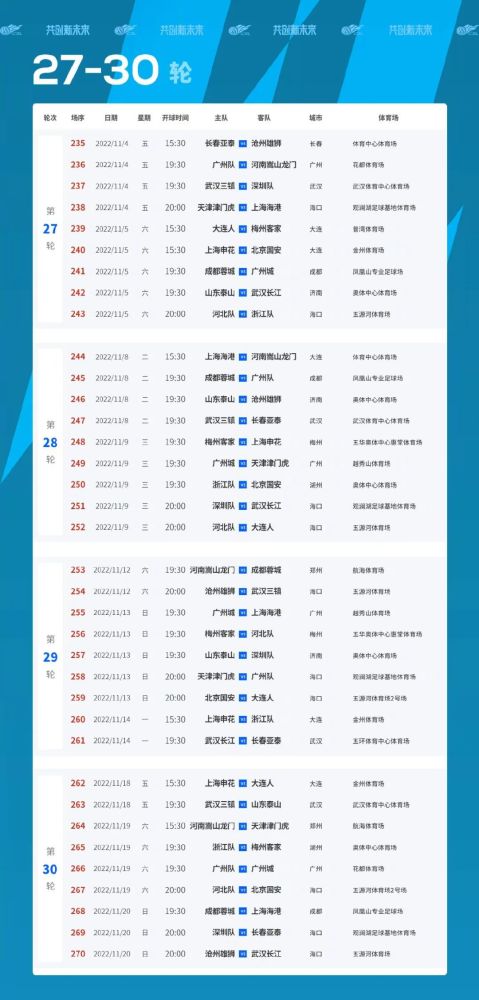 2024年正版资料免费大全亮点,绝对经典解释落实_set97.454