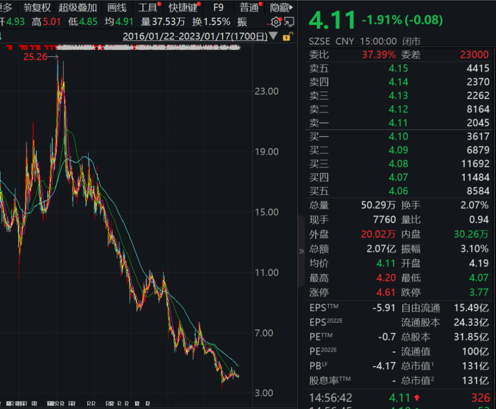 新澳门生肖走势图分析,深入数据应用解析_尊贵款64.480