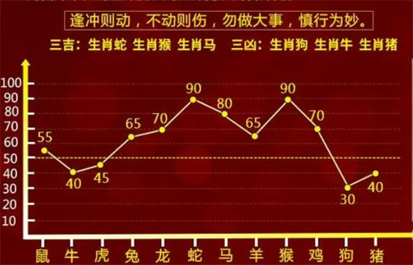 一肖一码一中一特,实用性执行策略讲解_轻量版11.195