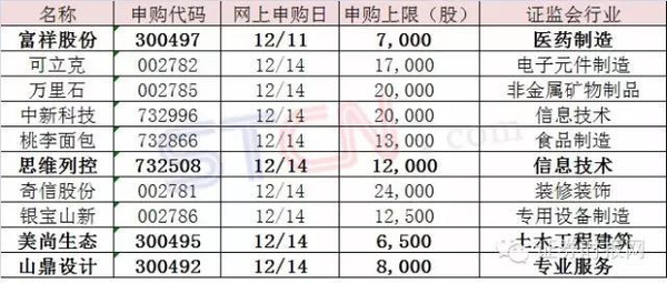 澳门天天开彩期期精准单双,效率资料解释落实_战略版12.545