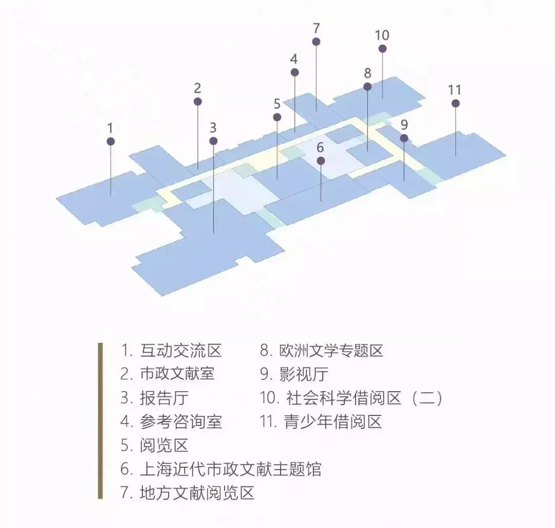 卢湾区图书馆最新发展规划概览