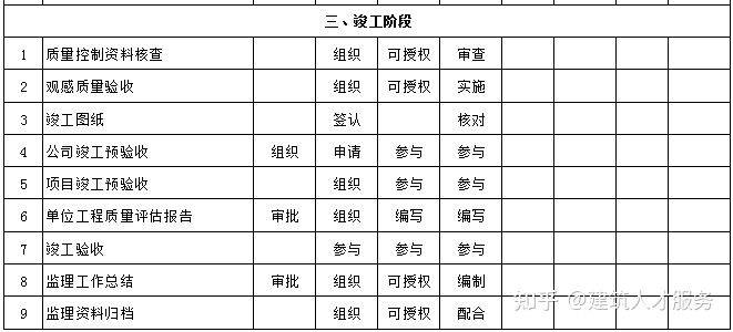 黄岩区级公路维护监理事业单位最新项目概览，全面解读工作内容与进展