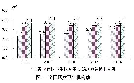 灵石县计生委最新发展规划深度探讨