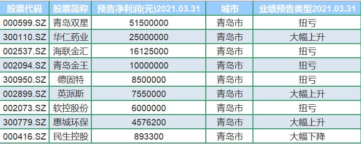 惠城区医疗保障局最新招聘公告全面解析