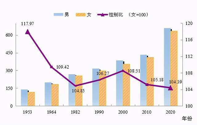 玛纳斯县数据和政务服务局人事任命动态解读