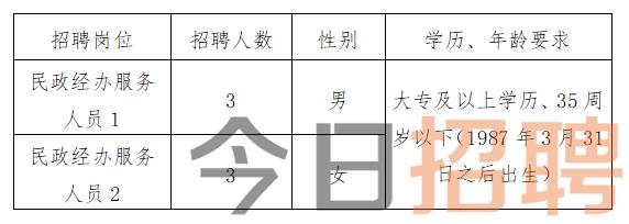 巴东县殡葬事业单位招聘信息与职业展望