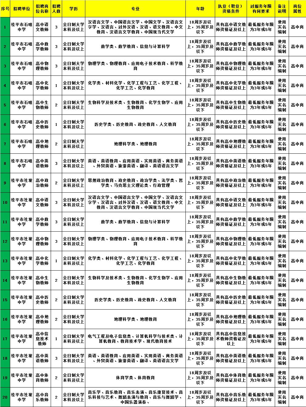 福鼎市成人教育事业单位招聘最新信息全解析