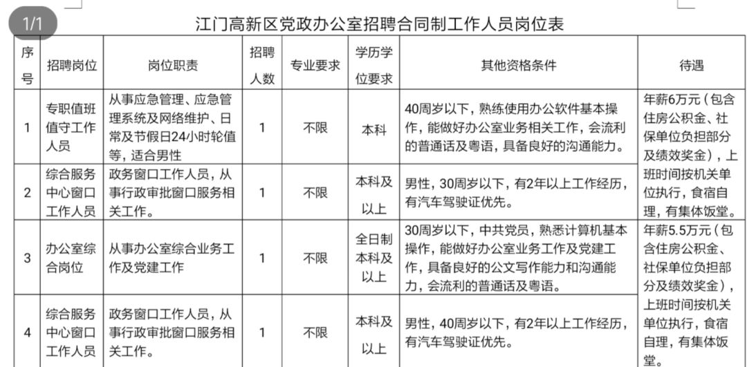 延平区级托养福利事业单位新项目，开启民生福祉新篇章