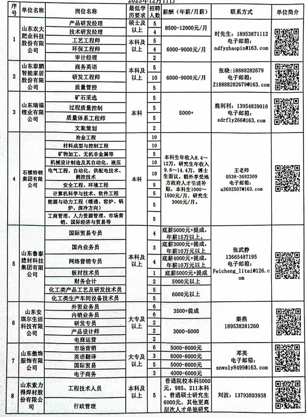 霍邱县农业农村局最新招聘启事概览