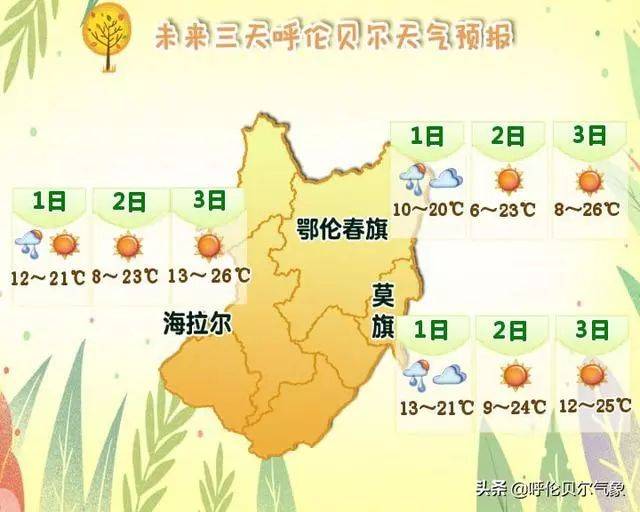 乌尔其汉镇天气预报更新