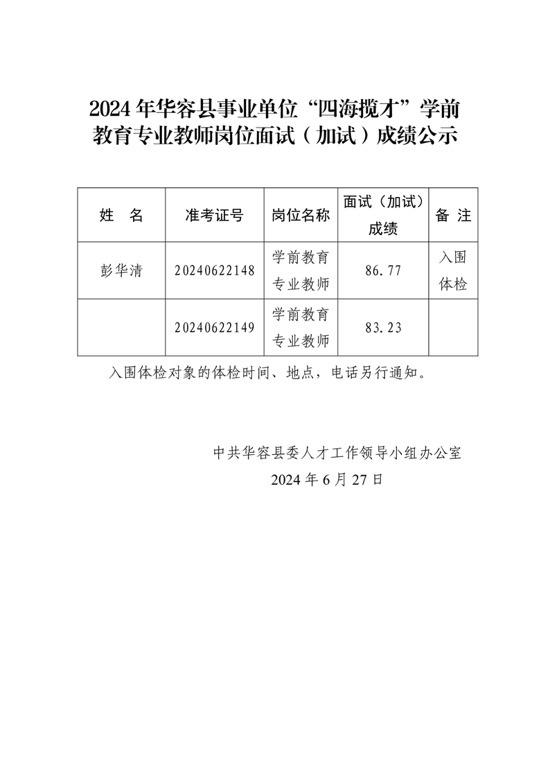 抚松县康复事业单位人事任命动态更新