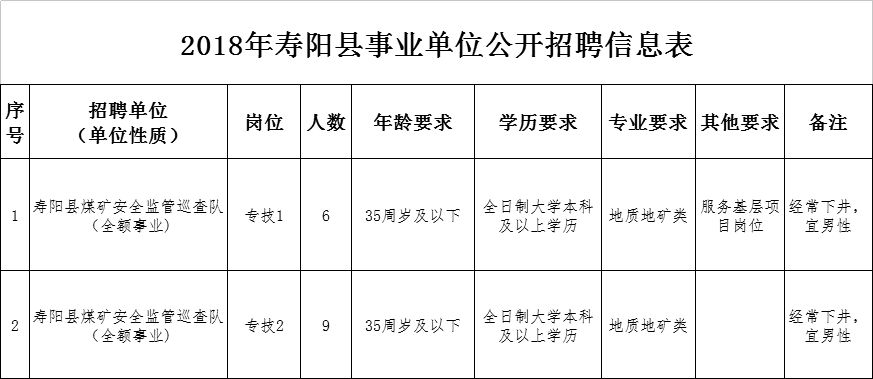 柏乡县康复事业单位人事任命重塑康复事业未来崭新篇章