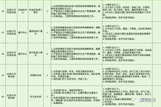 资兴市特殊教育事业单位最新招聘信息解读与招聘公告发布