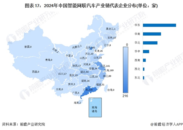 黄岛区特殊教育事业单位发展规划展望