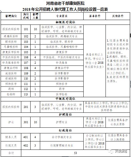 斗门区康复事业单位人事任命新动态，推动事业发展，共筑和谐社会