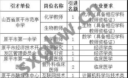 白玉县级托养福利事业单位发展规划展望