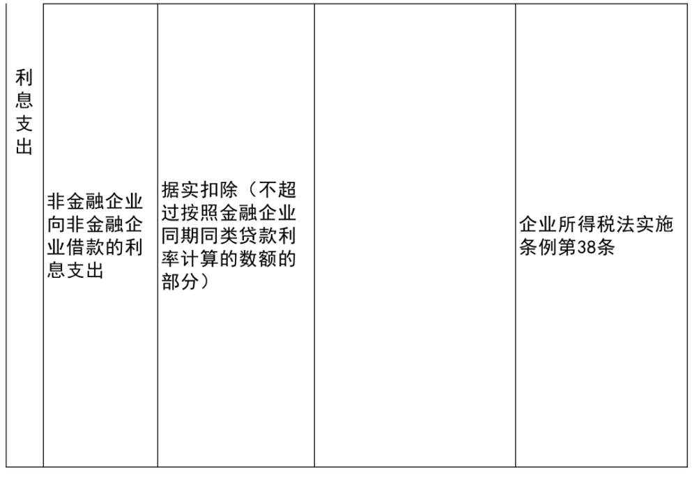 托克逊县特殊教育事业单位项目最新进展及其社会影响分析