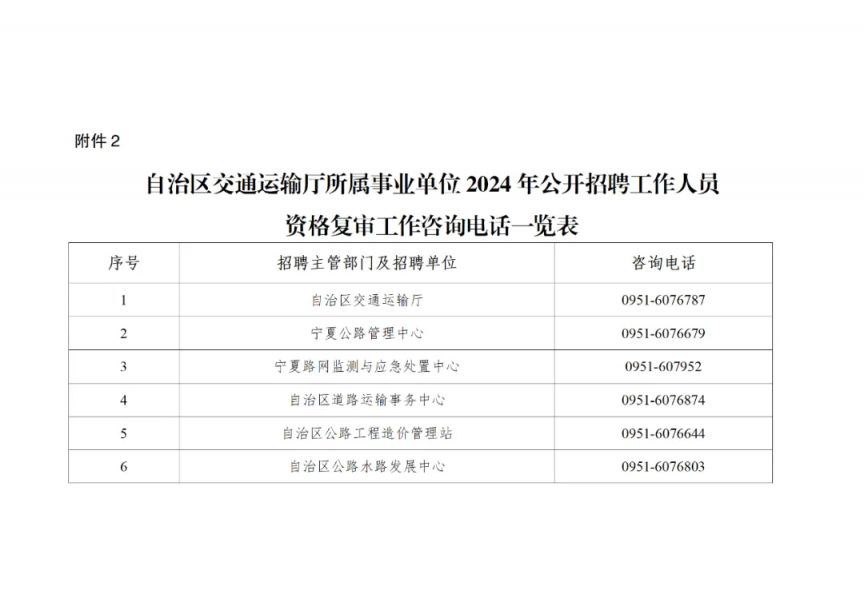 锦江区公路运输管理事业单位招聘启事概览