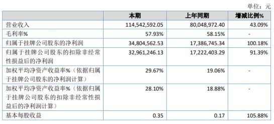 阆中市数据和政务服务局新项目推动数字化转型，优化政务服务体验