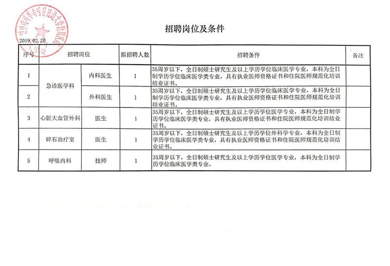 刚察县农业农村局招聘启事发布