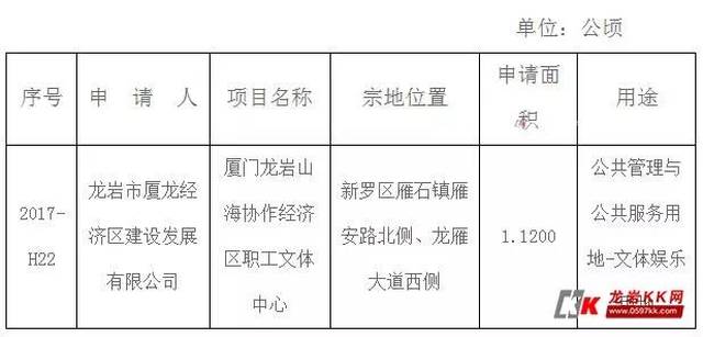 龙岩市行政审批办公室新项目，推动城市发展的强大动力源泉