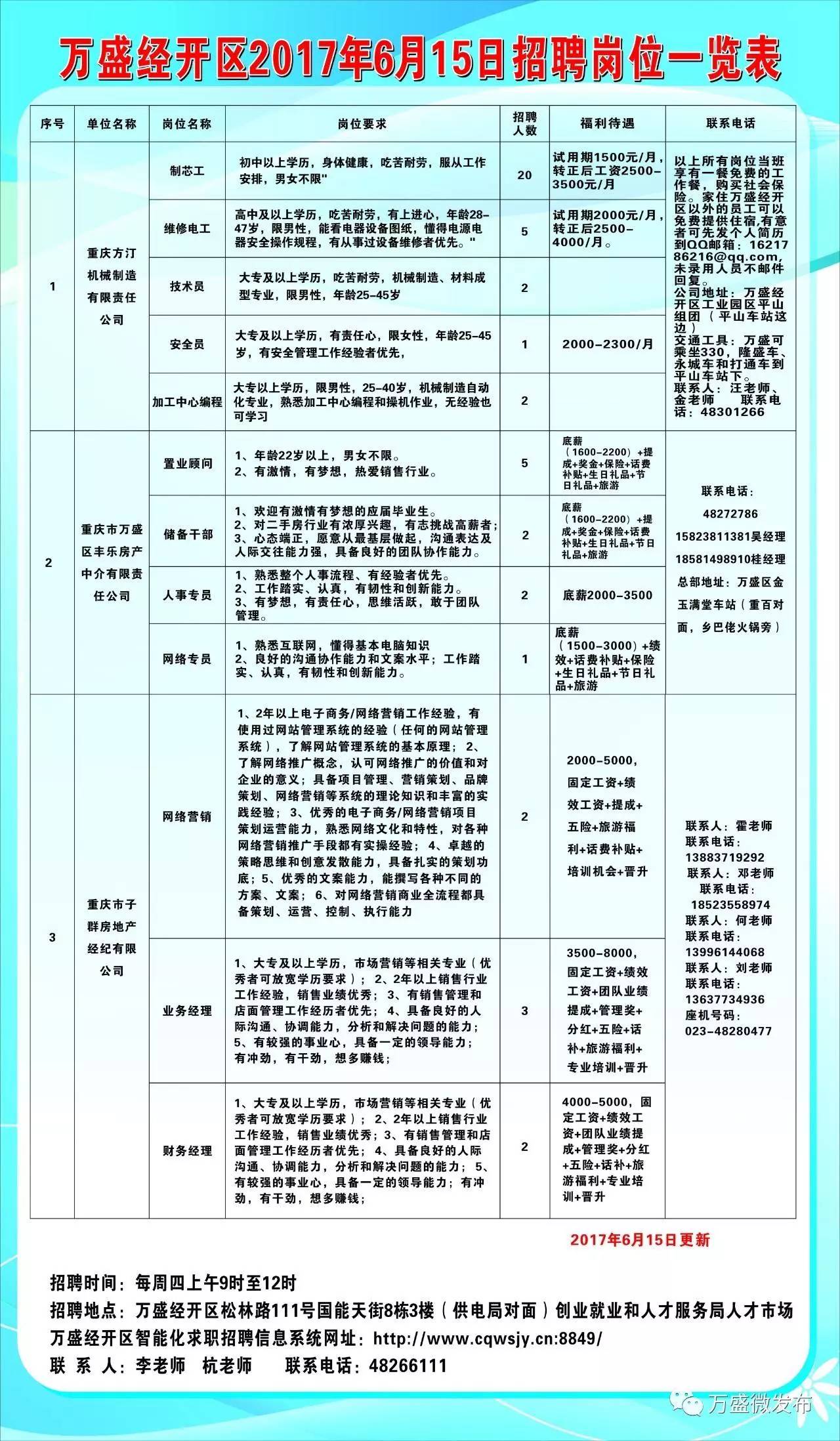 大城县医疗保障局最新招聘全解析