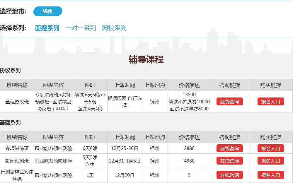 鹤岗市市规划管理局最新招聘启事