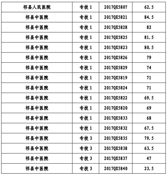 2025年1月5日 第31页