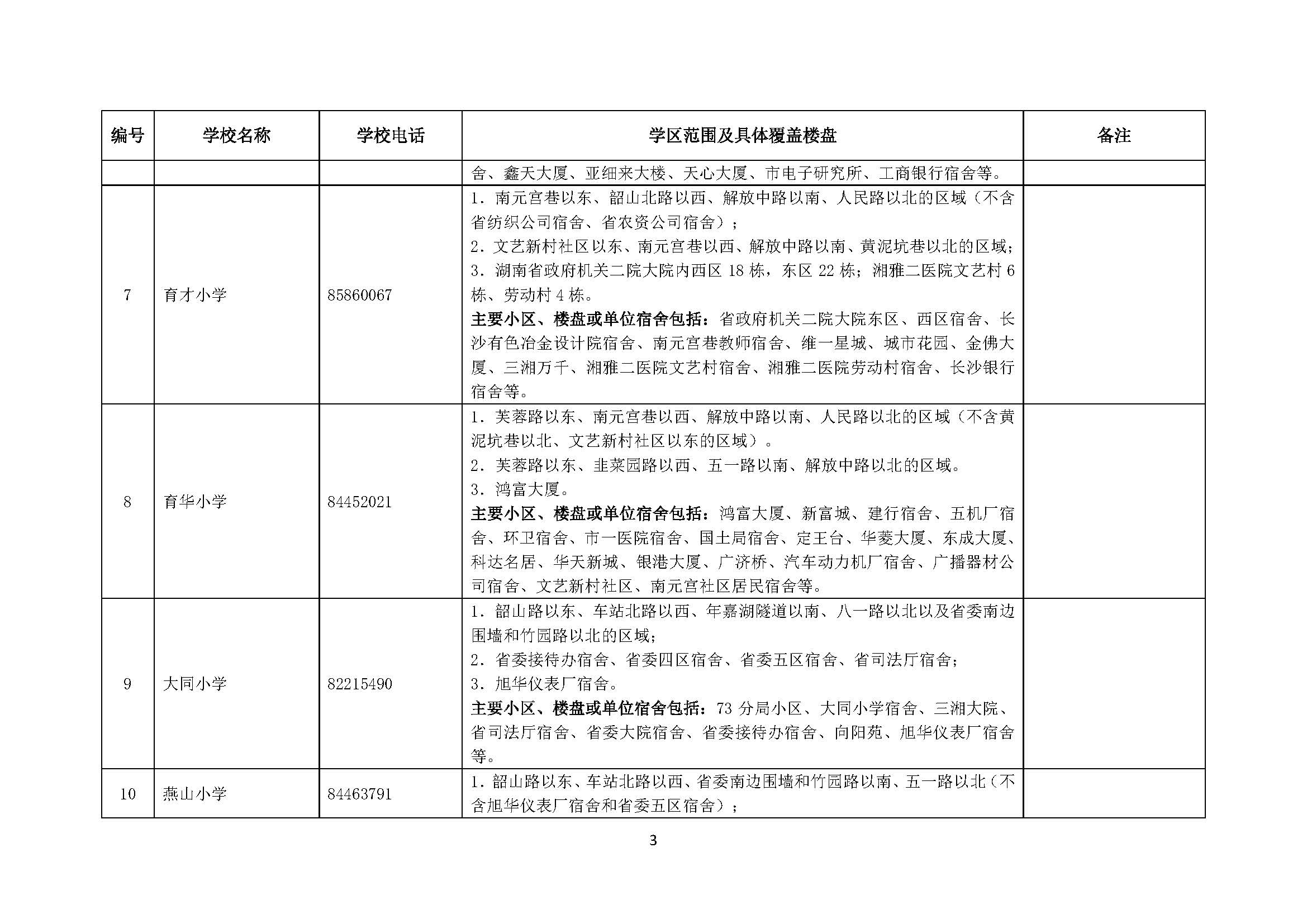 托克逊县成人教育事业单位发展规划展望