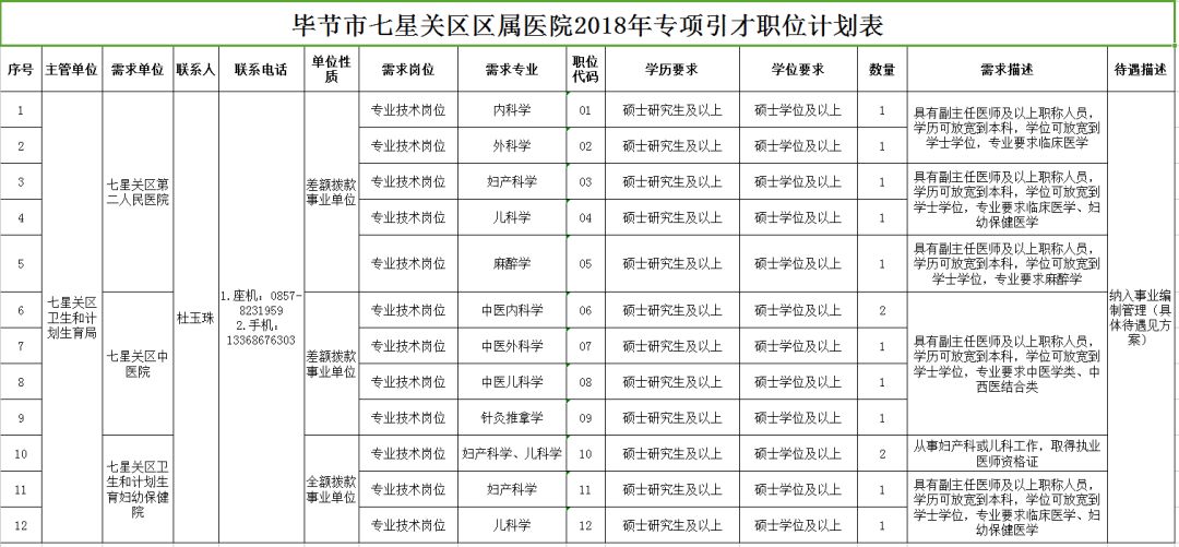 宾县康复事业单位发展规划探讨与展望