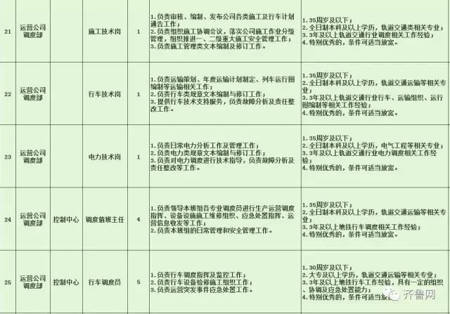 叠彩区特殊教育事业单位招聘信息与展望